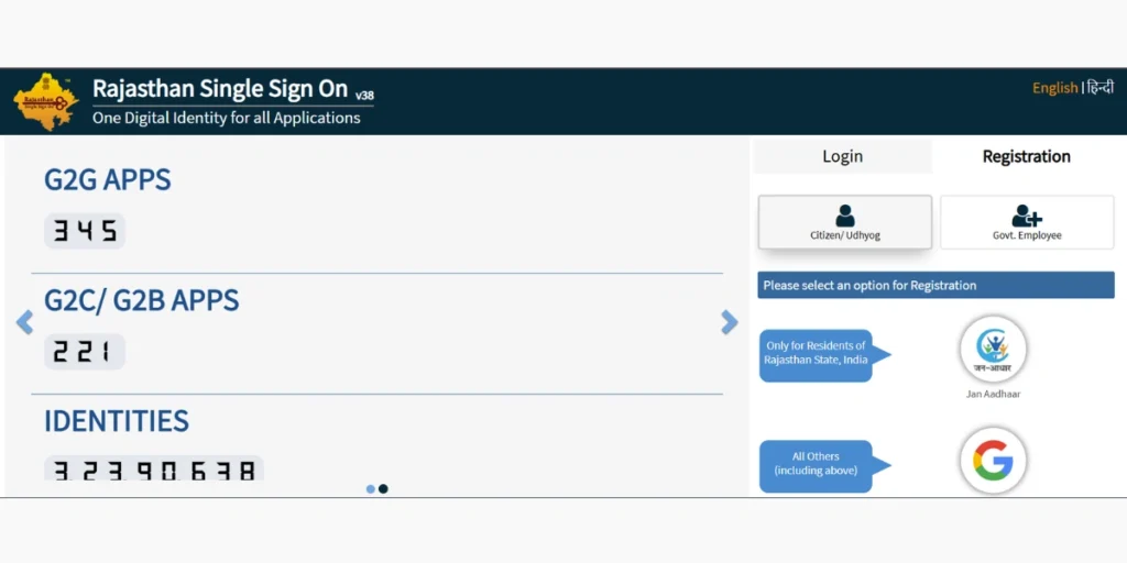 sso id register